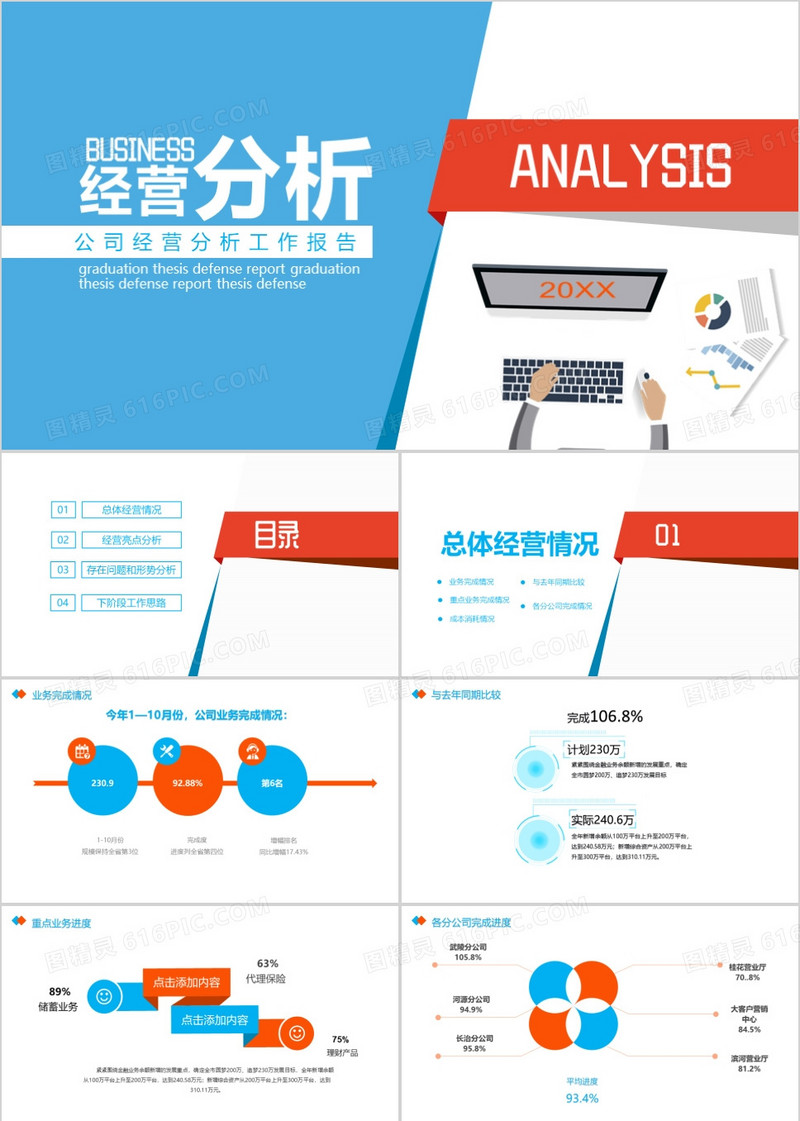 简约风公司经营分析工作报告PPT模板  