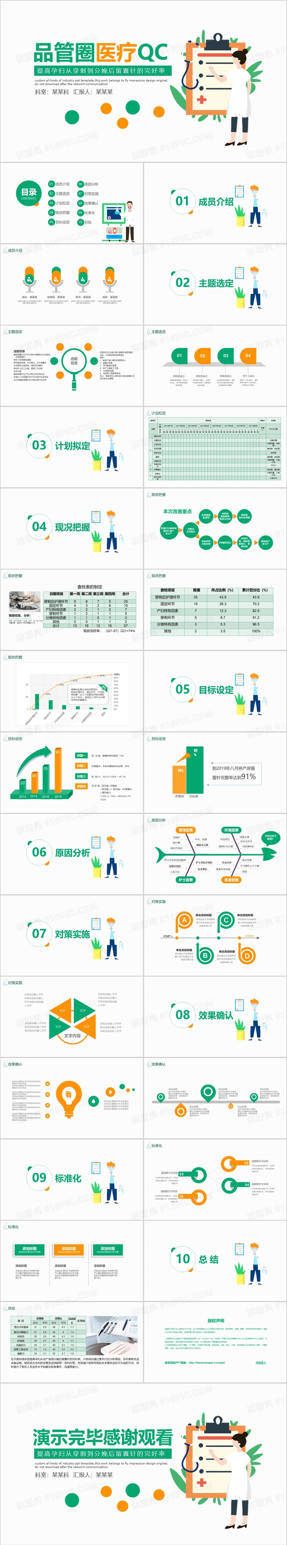 品管圈医疗QC动态PPT模板