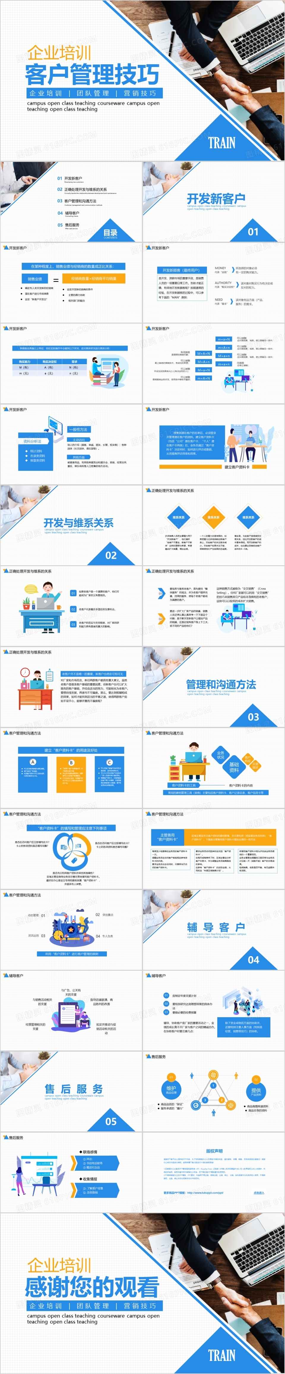 企业培训客户管理技巧PPT模板