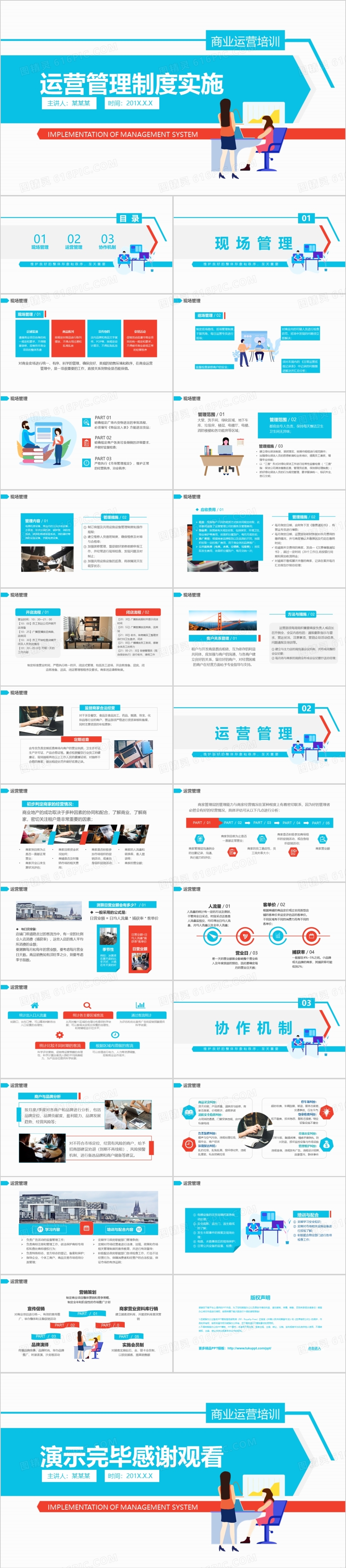 运营管理制度实施PPT模板