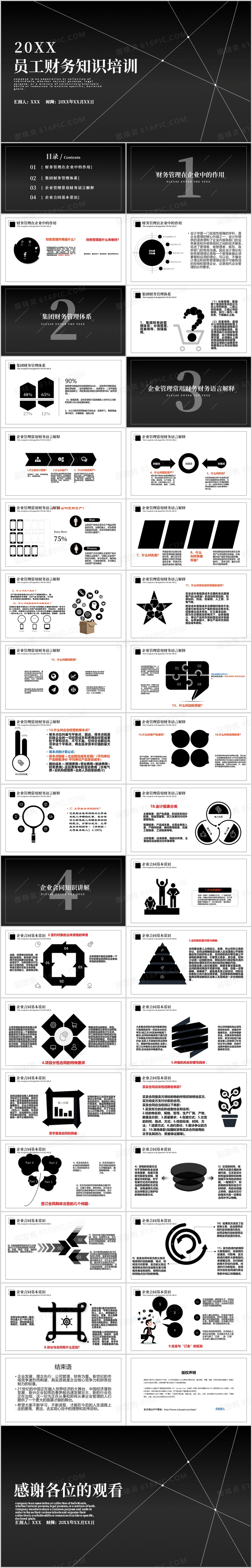 黑色大气公司员工财务知识培训PPT模板