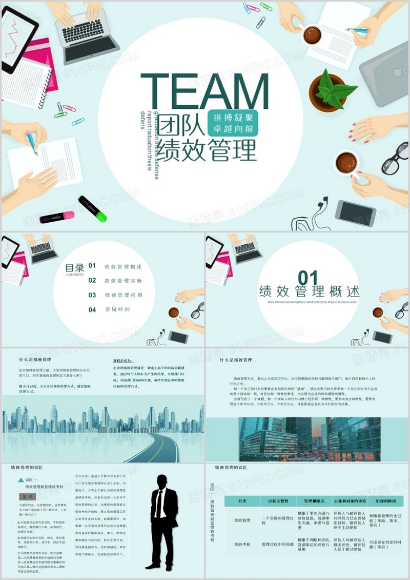 团队绩效管理培训PPT模板