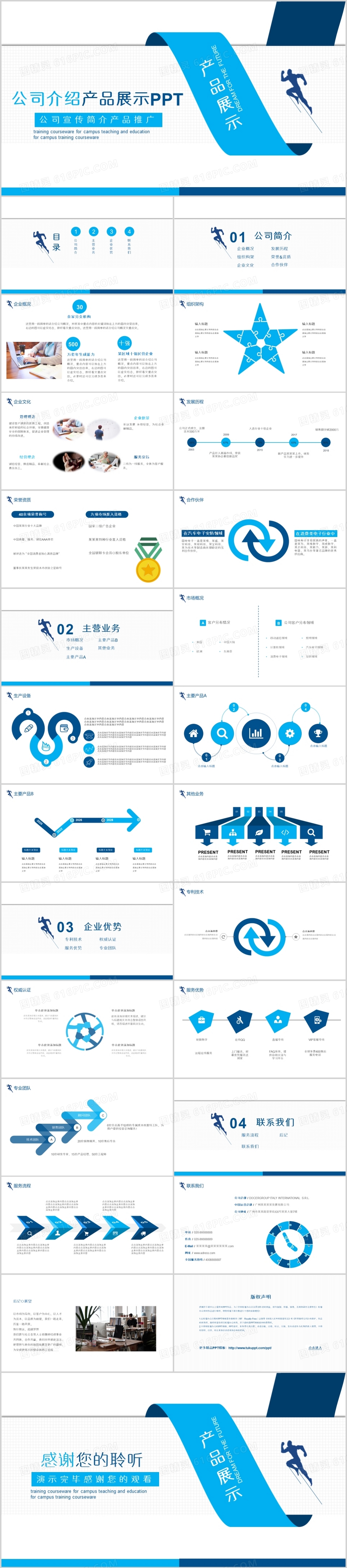 企业宣传产品推广PPT模板