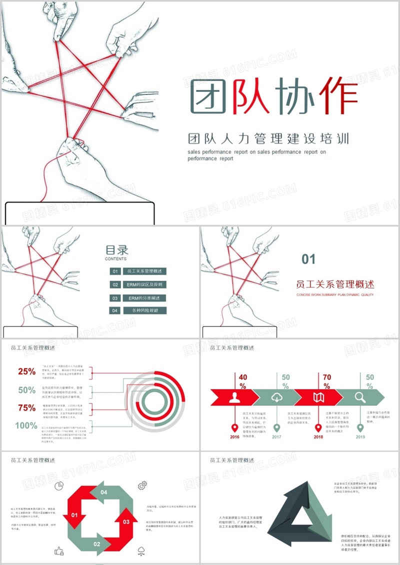 团队人力管理建设培训PPT模板