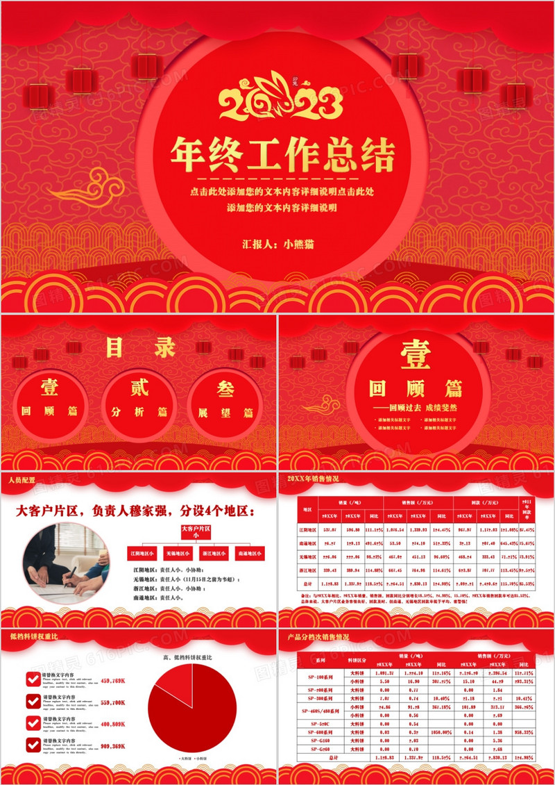 红色喜庆中国风年终工作总结PPT模板