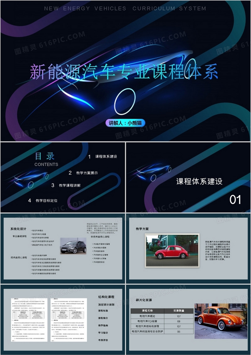 渐变科技风新能源汽车专业课程体系PPT模板