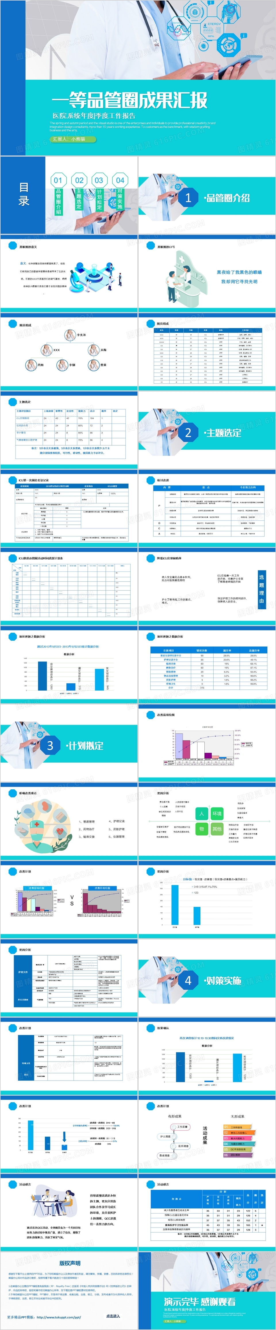 医疗一等品管圈工作成果汇报PPT模板