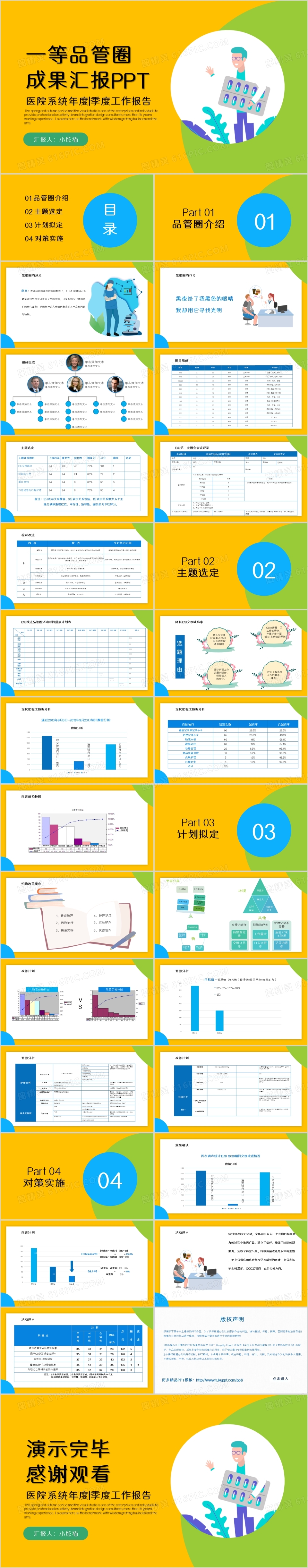 医疗一等品管圈工作成果汇报PPT模板