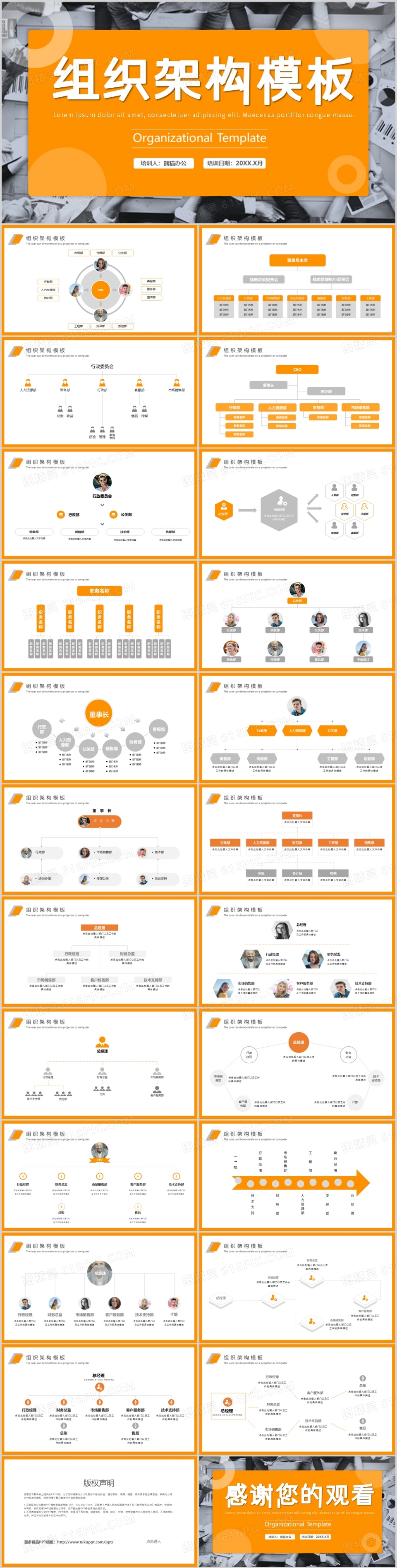 橘色简约风企业公司组织架构图PPT模板