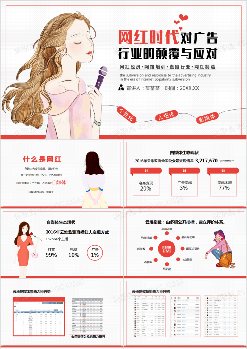 网红时代对广告行业的颠覆与应对动态PPT模板