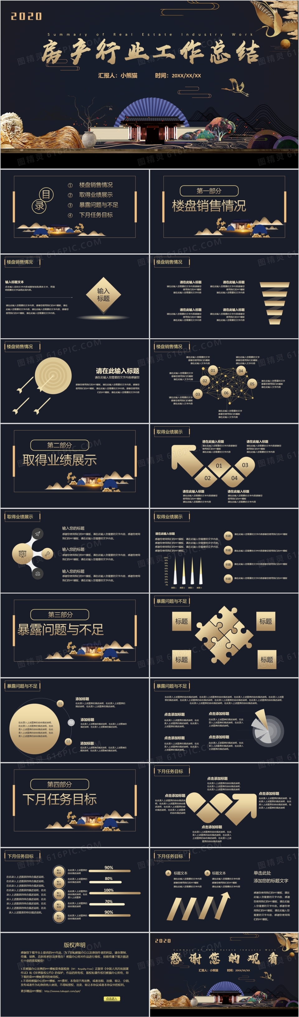 黑金中国风楼盘销售情况房产行业工作总结通用PPT模板