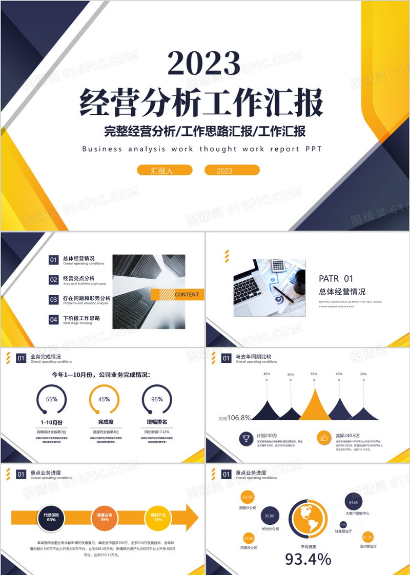 2023年时尚简约黄色经营分析工作汇报PPT模板