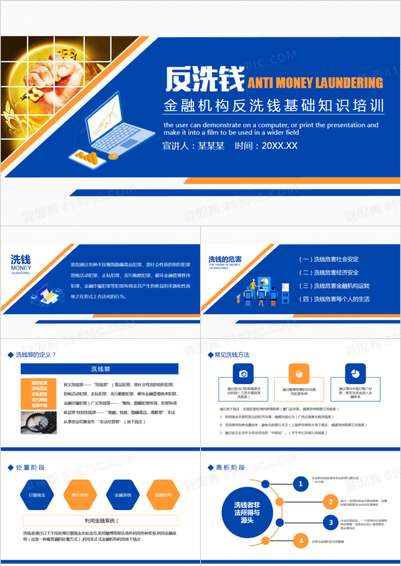 金融机构反洗钱基础知识培训动态PPT模板
