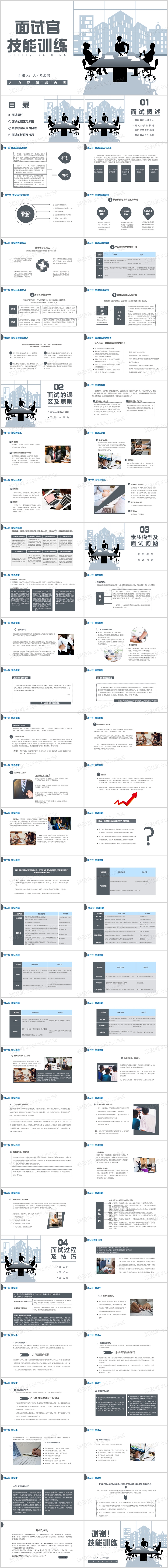 2020商务风面试官技能训练人力资源部内训通用PPT模板