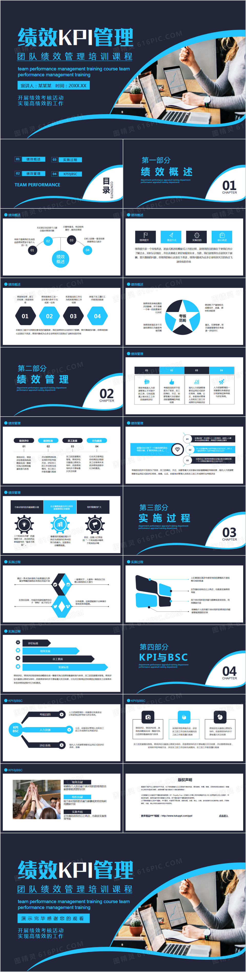 商务风团队绩效KPI管理培训课程动态PPT模板