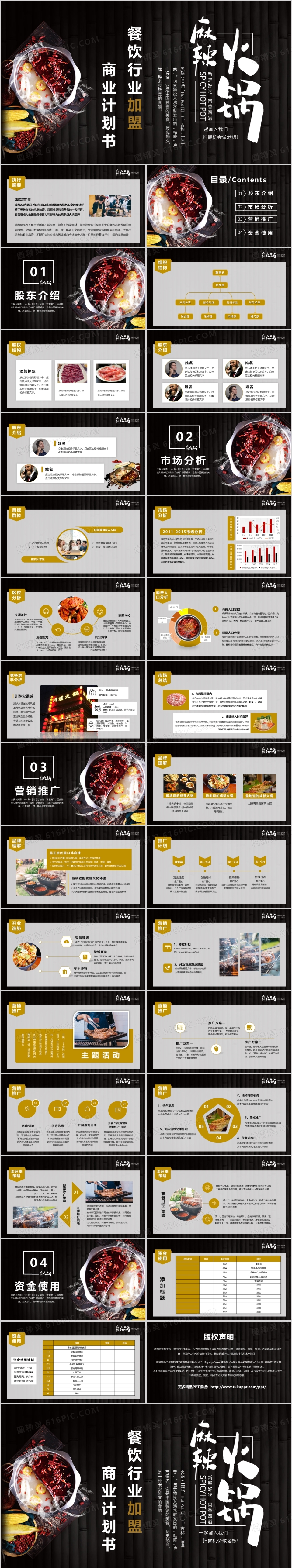 火锅餐饮行业加盟商业计划书PPT模版