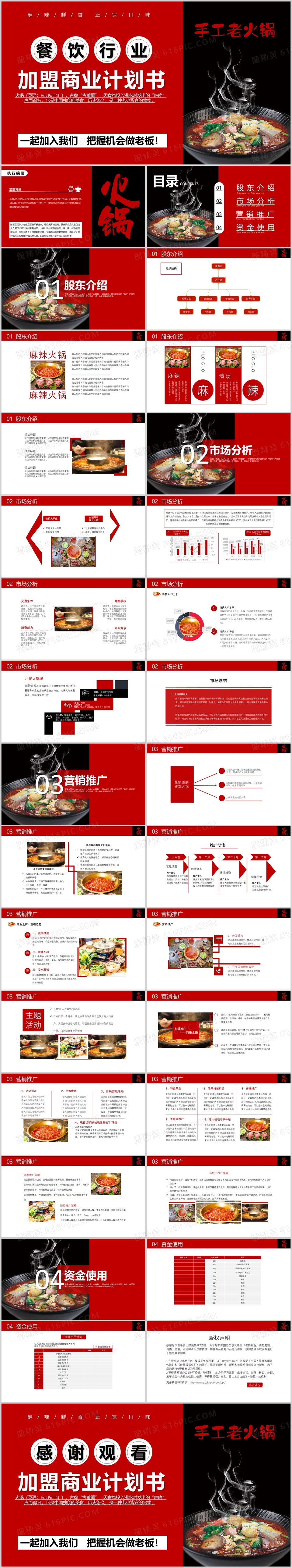 2020商务风餐饮行业加盟商业计划书通用PPT模板
