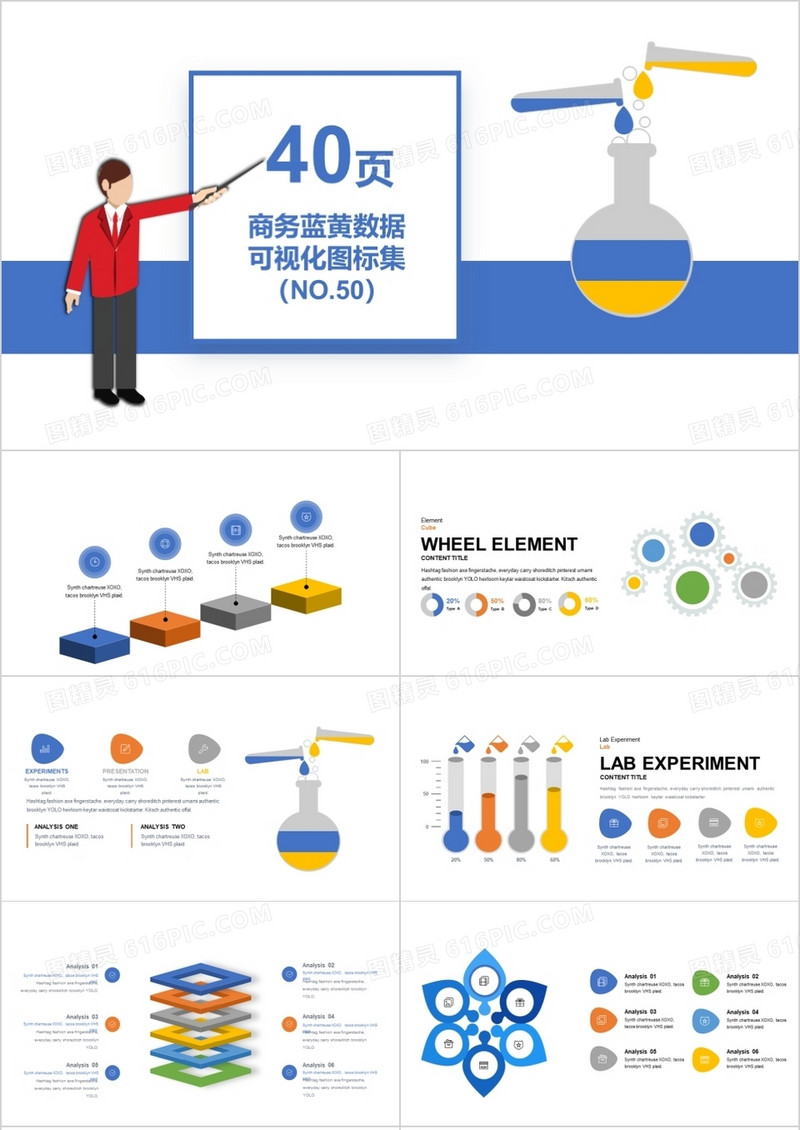 40页商务蓝黄数据可视化图表集PPT模板