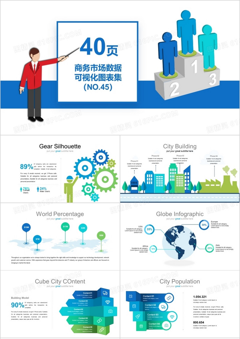 40页商务市场数据可视化图表集PPT模板