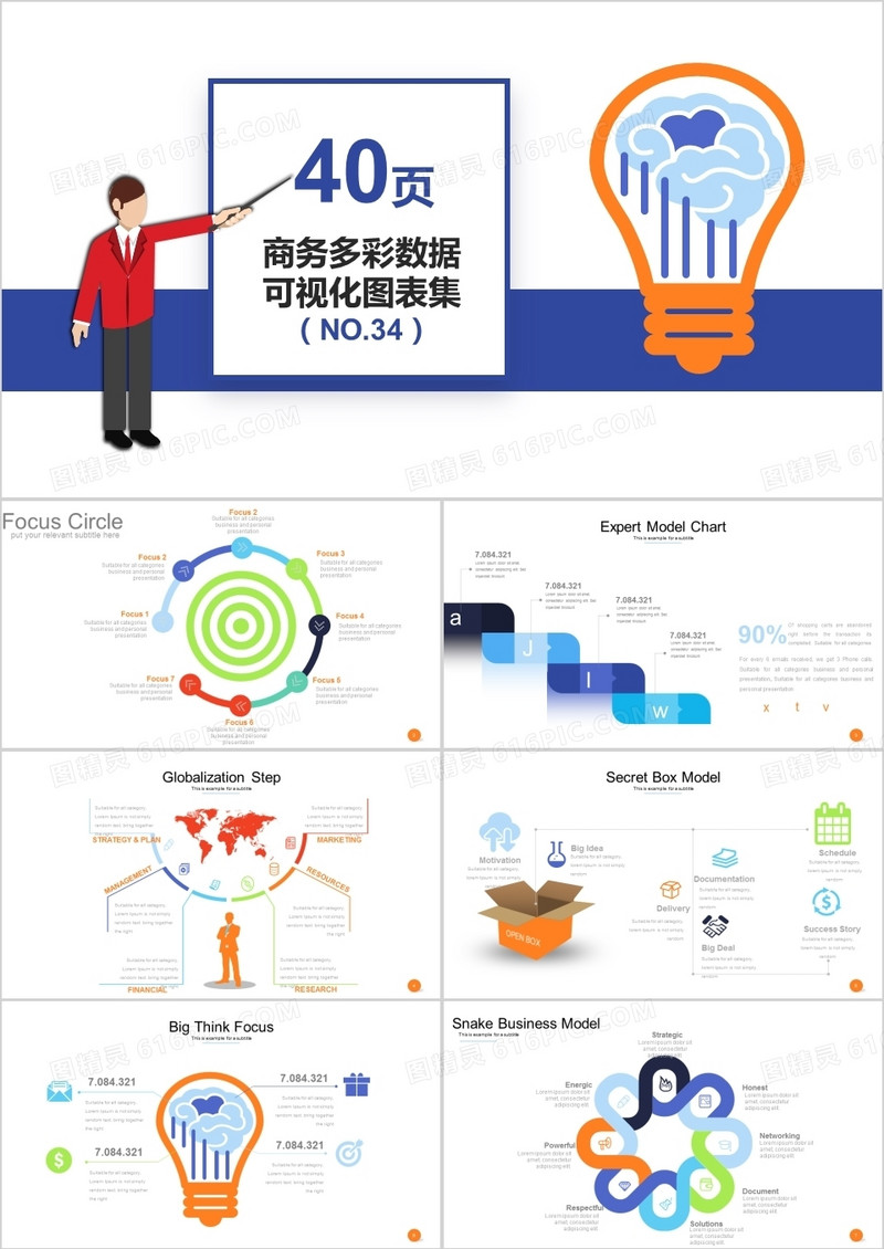 40页商务多彩数据可视化图表集PPT模板