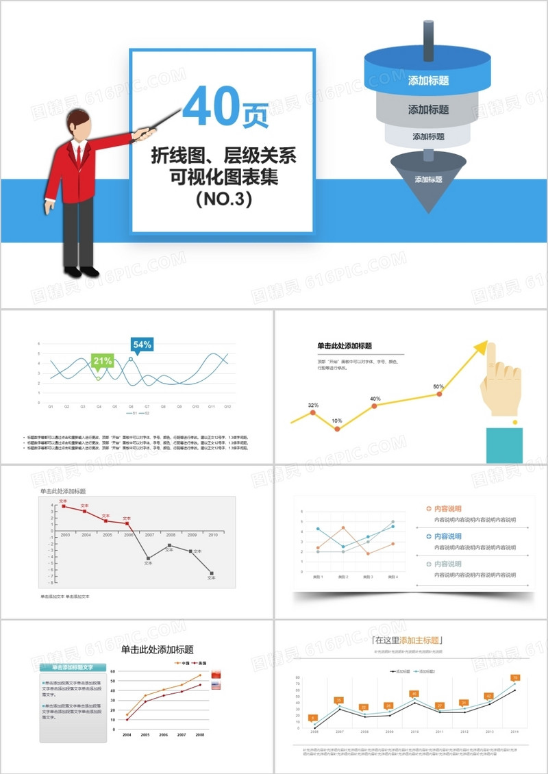 40页折线图层级关系可视化图表集PPT模板