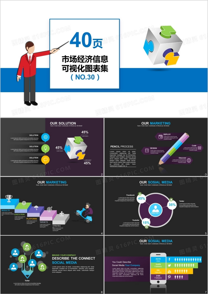 40页市场经济信息视化图表集PPT模板