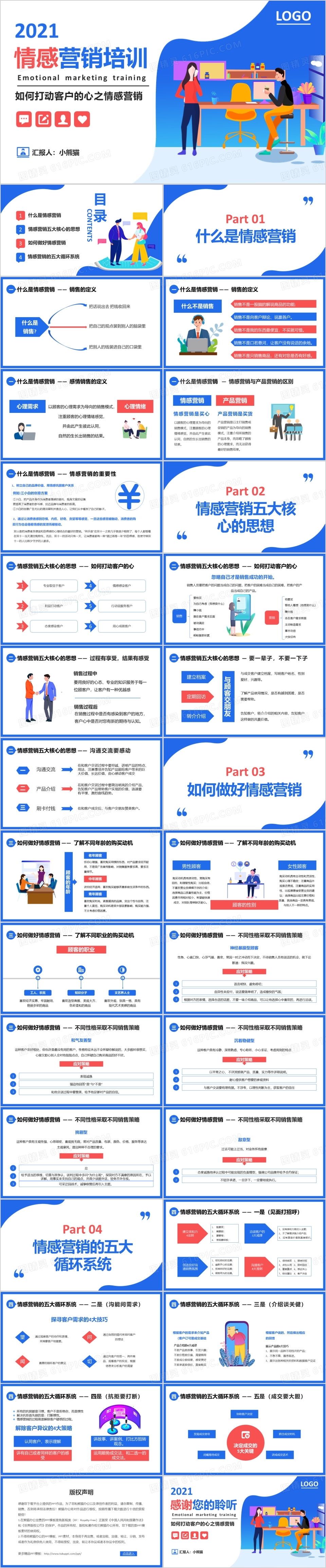 简约企业公司员工情感营销培训PPT模板