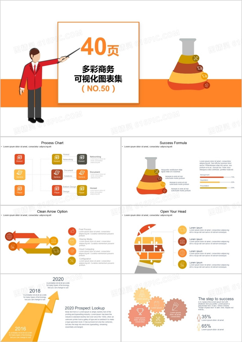 40页商务通用可视化图表集PPT模板