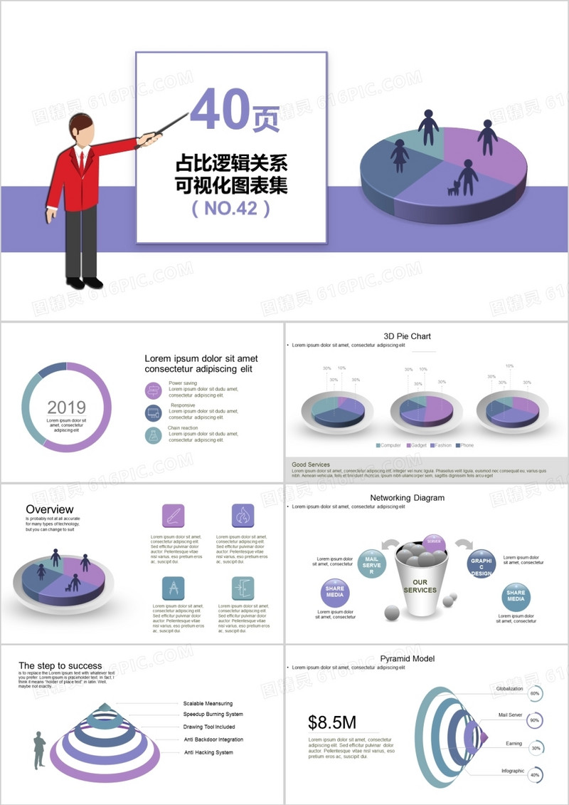 40页占比逻辑关系可视化图表集PPT模板