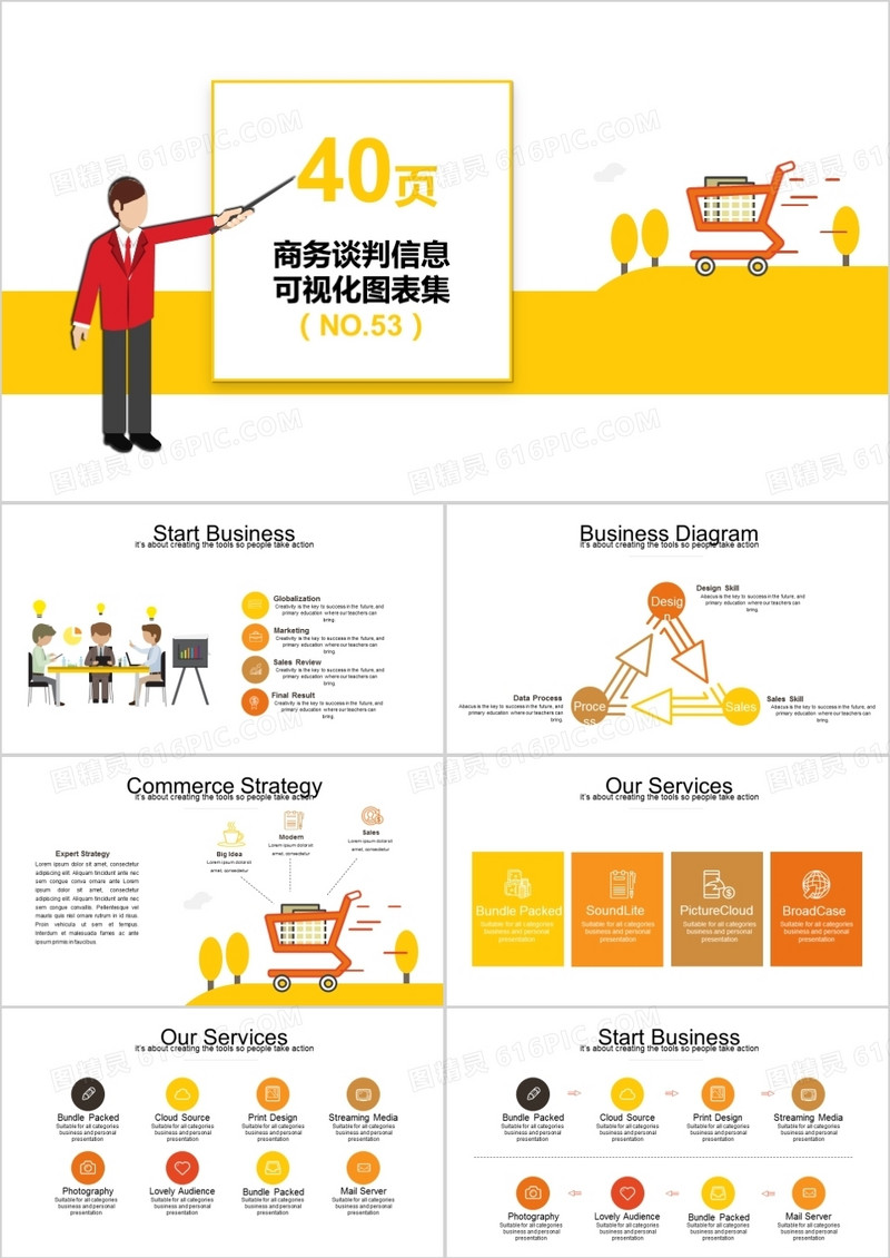 40页商务谈判信息可视化图表集PPT模板