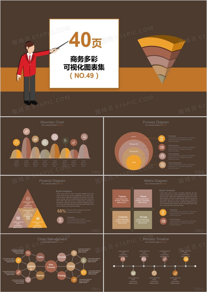40页多彩可视化图表集PPT模板