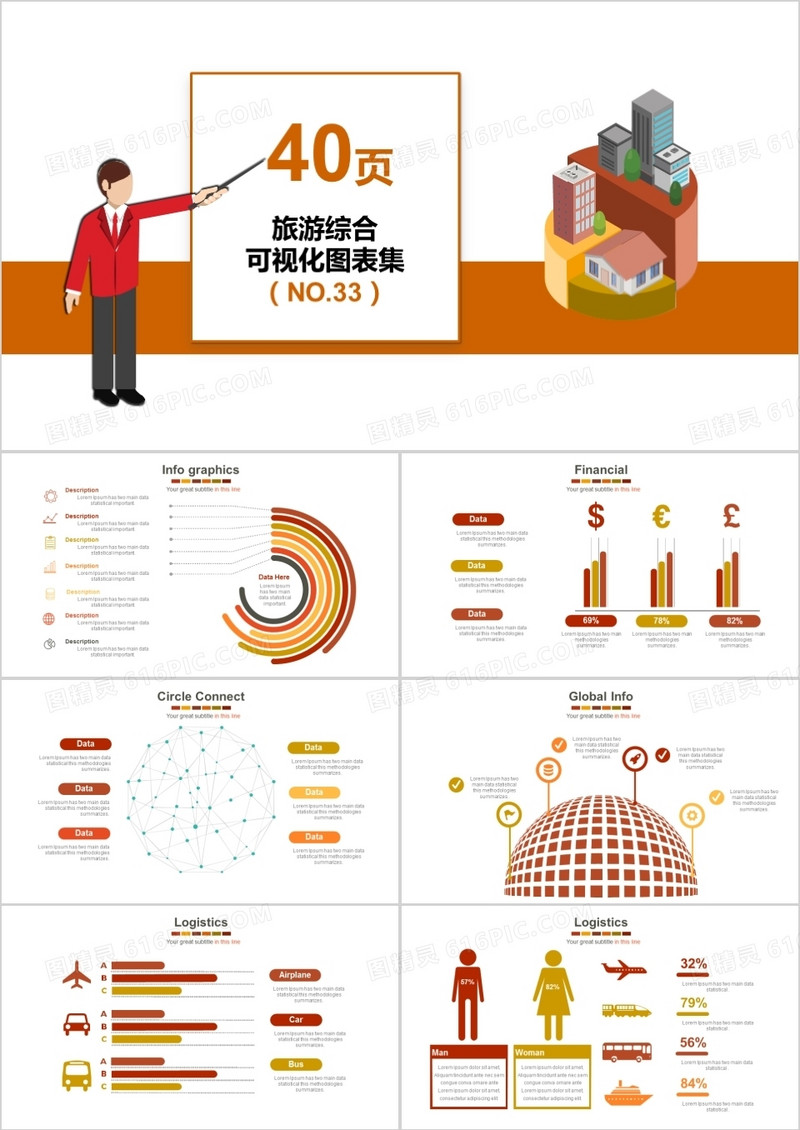 40页旅游综合可视化图表集PPT模板