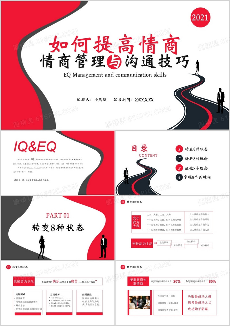 如何提高情商之情商管理与沟通技巧通用PPT模板