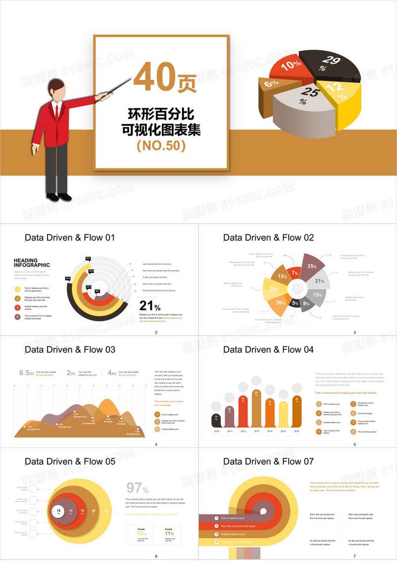 40页环形百分比可视化图表集PPT模板