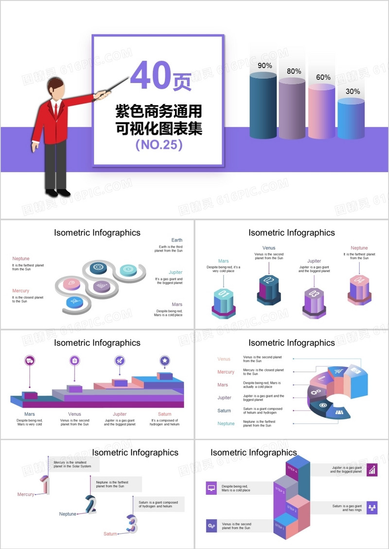 40页紫色商务通用可视化图表集PPT模板