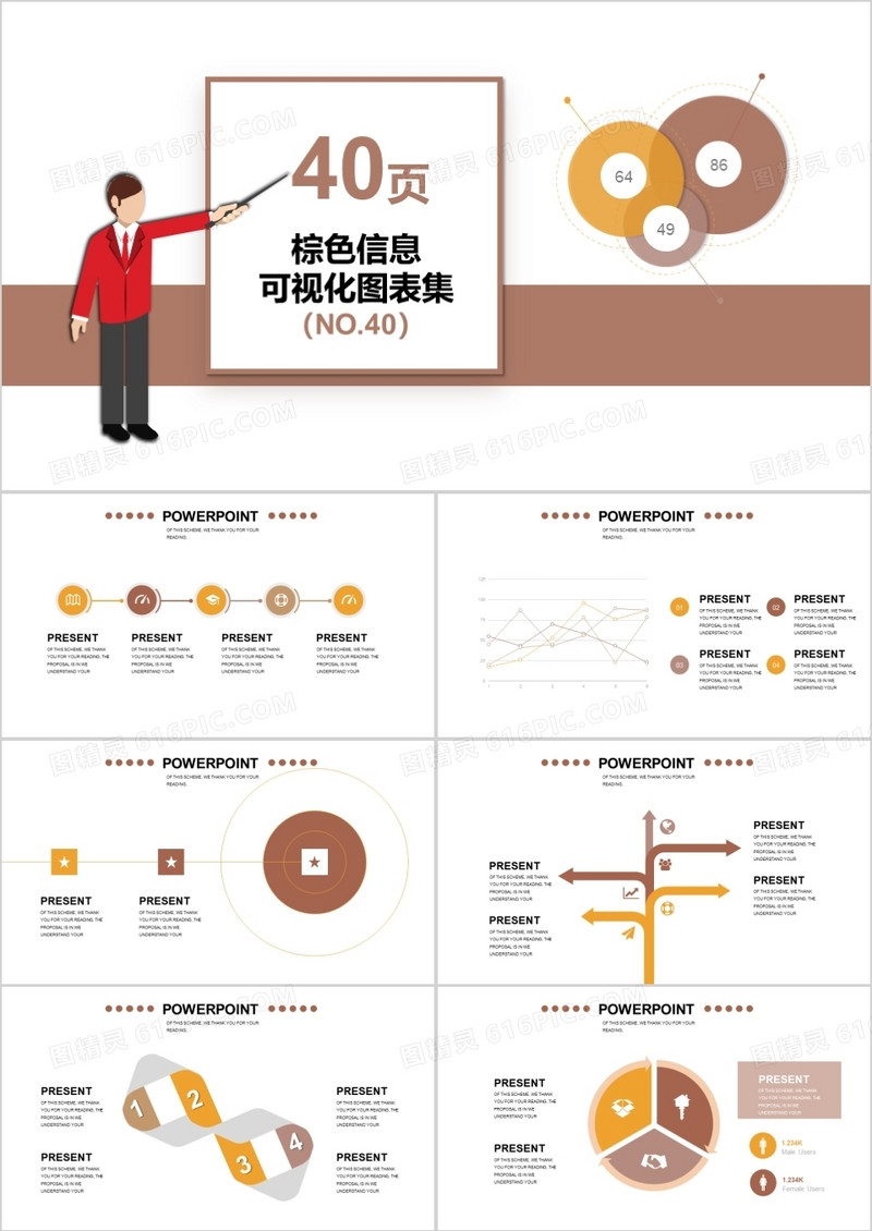 40页棕色信息可视化图表集PPT模板