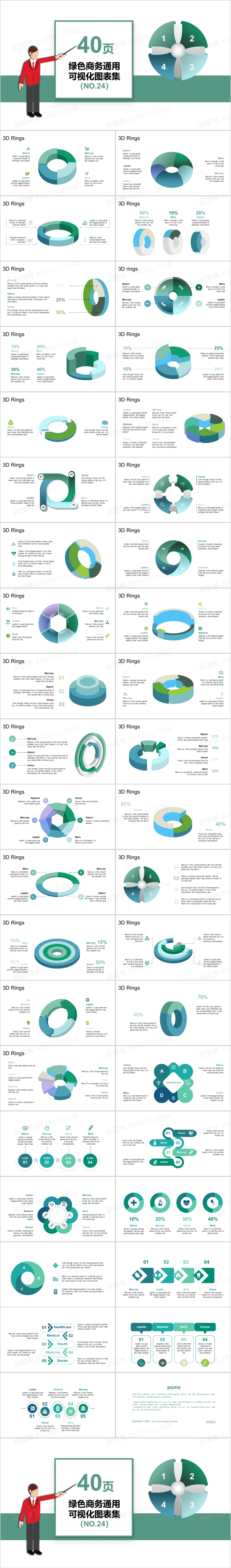 40页绿色商务通用可视化图表集PPT模板