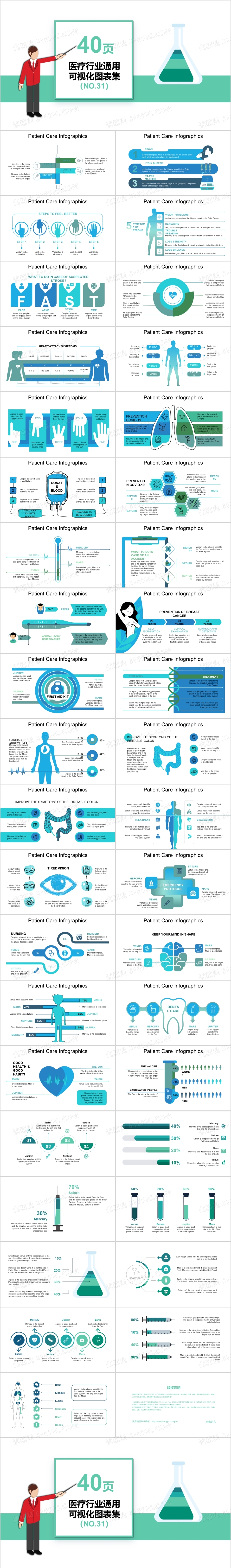 40页医疗行业通用可视化图表集PPT模板