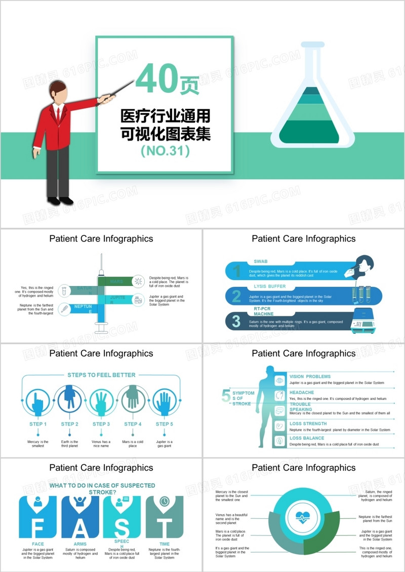 40页医疗行业通用可视化图表集PPT模板