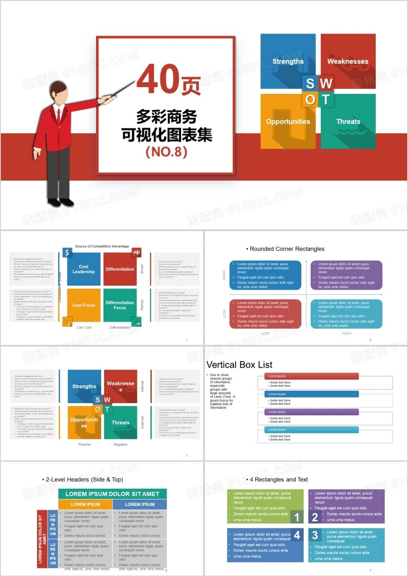 40页商务多彩可视化图表集PPT模板