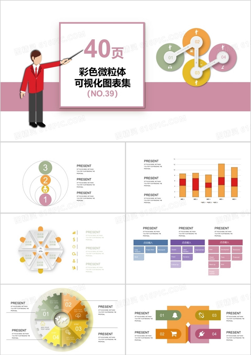 40页彩色微粒体可视化图表集PPT模板