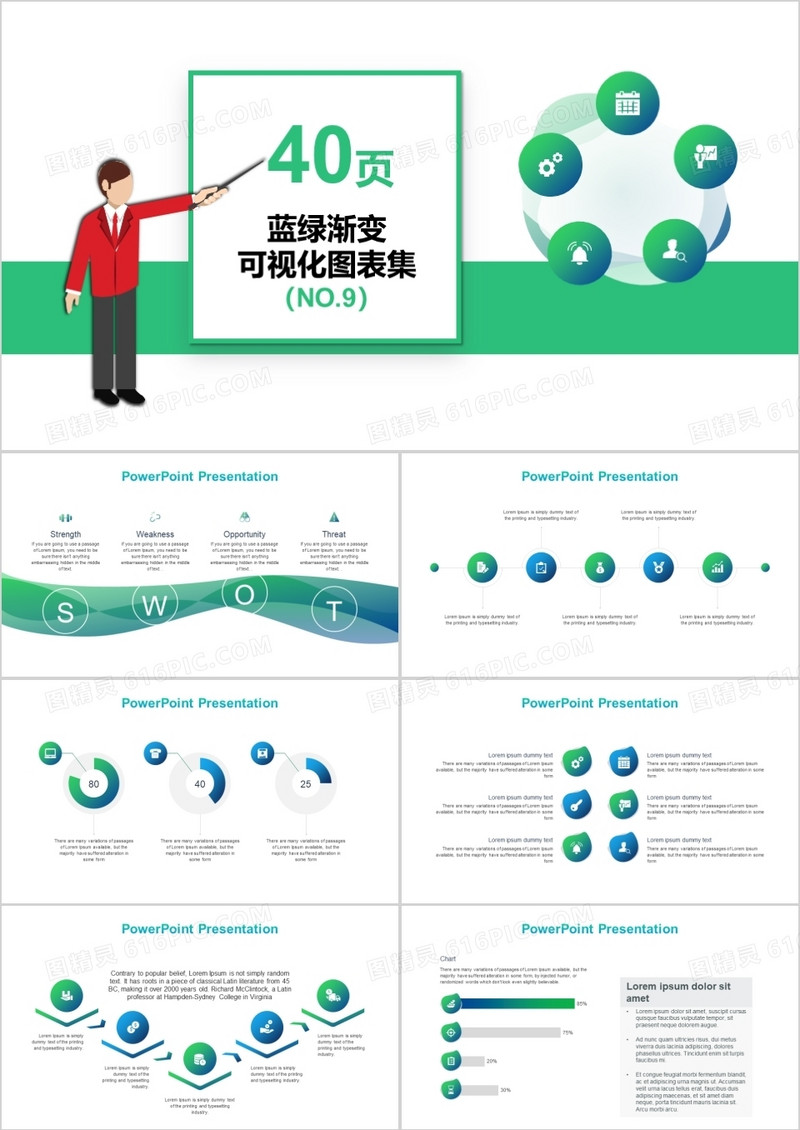 40页蓝绿渐变可视化图表集PPT模板