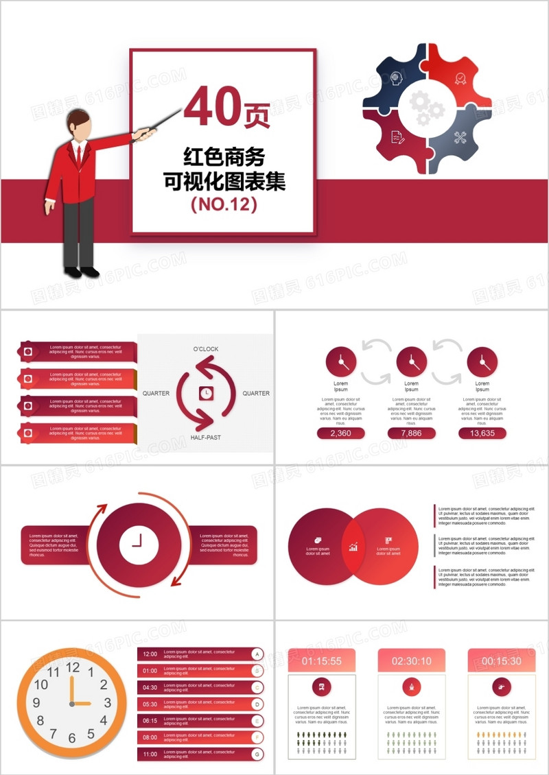 40页红色商务可视化图表集PPT模板