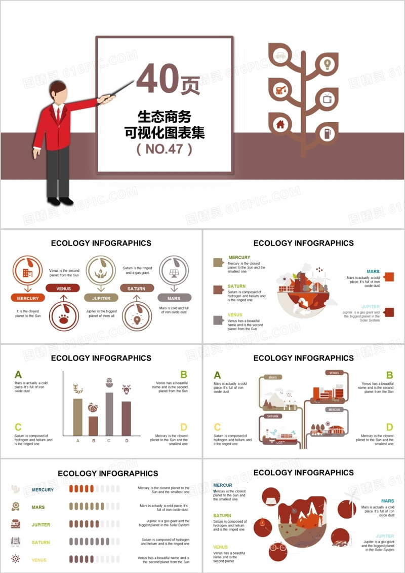 40页生态商务可视化图表集PPT模板
