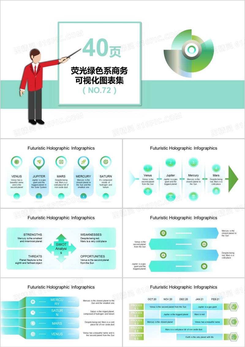 40页荧光绿色系商务可视化图表集PPT模板