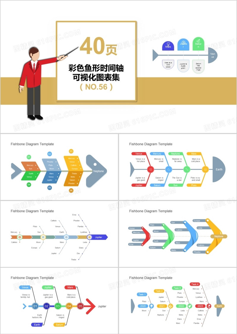 40页彩色鱼形时间轴可视化图表集PPT模板