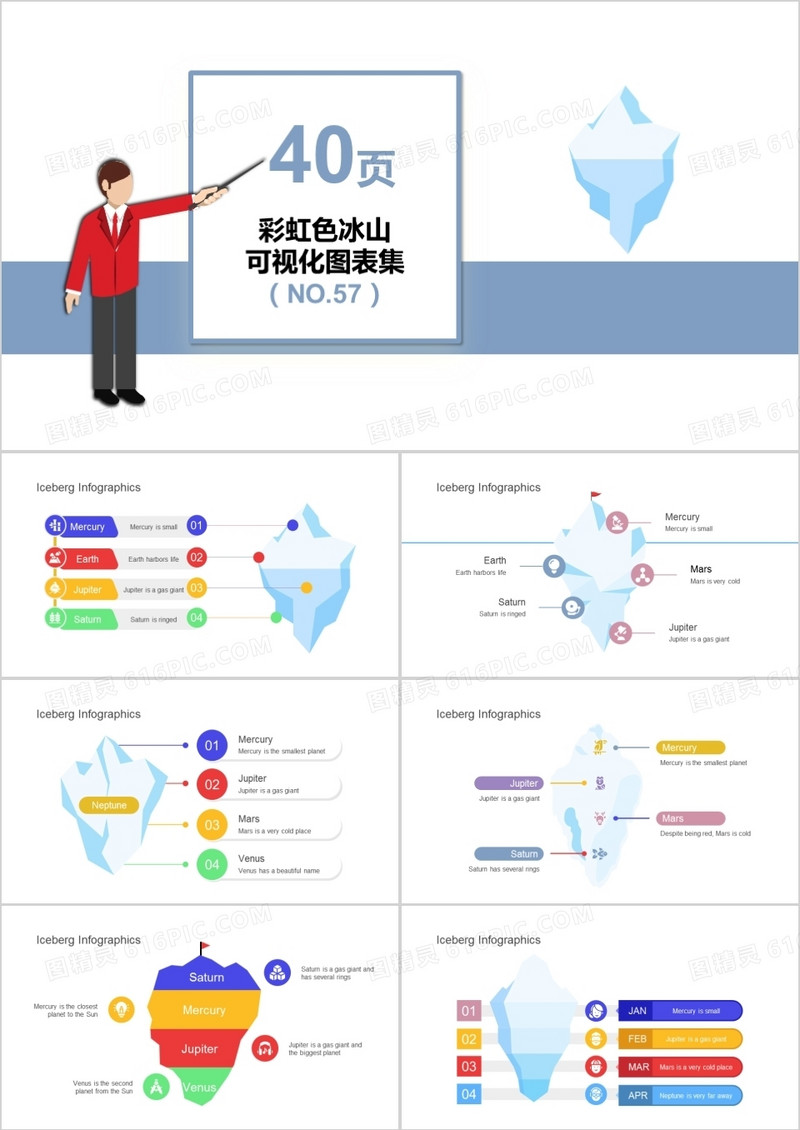 40页彩虹色冰山可视化图表集PPT模板