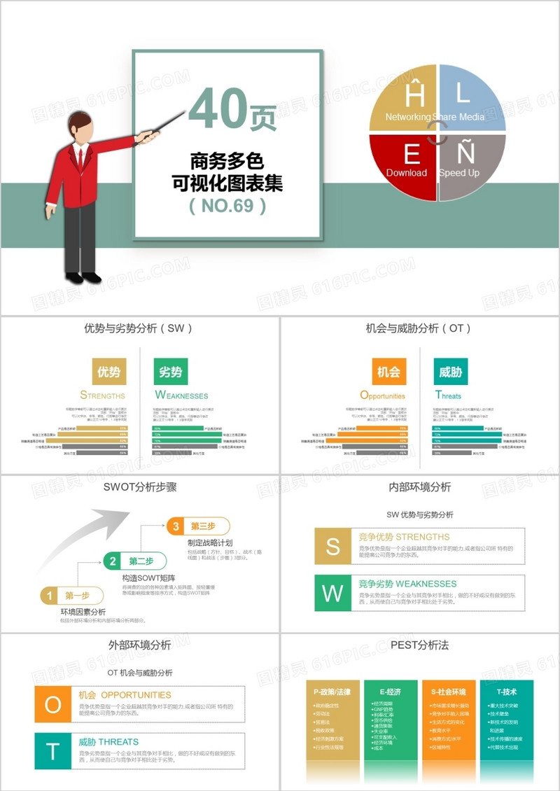 40页商务多色可视化图表集PPT模板