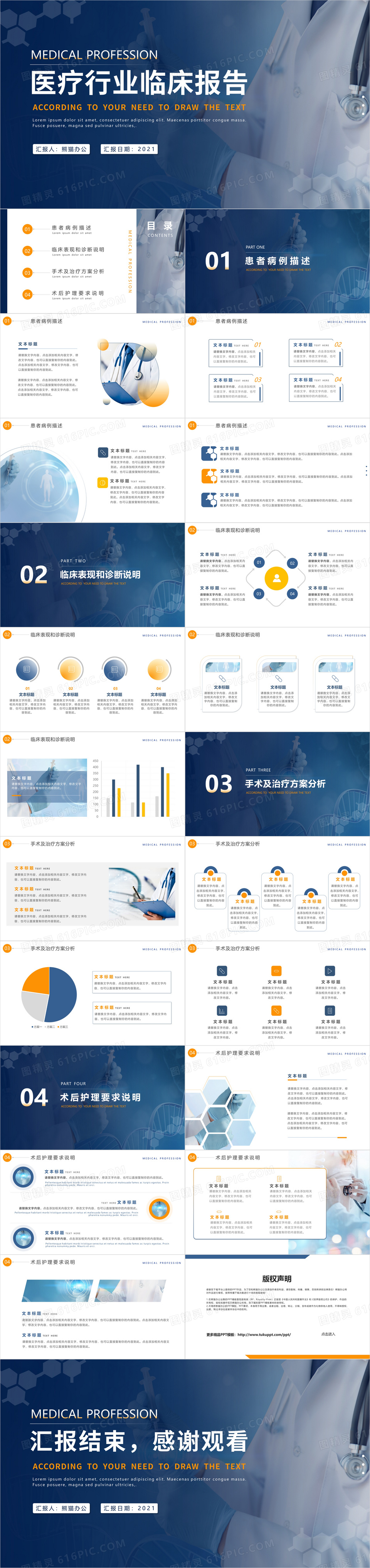 蓝色商务风医疗行业临床报告PPT模板