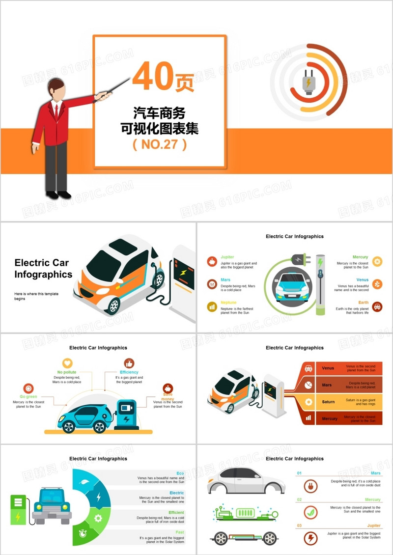 40页汽车商务可视化图表集PPT模板